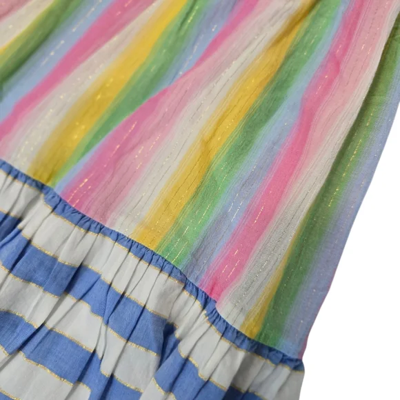 Mini Boden Striped Sun Dress - Picture 4 of 6